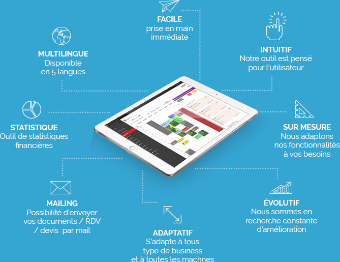 Les fonctionnalités du CRM KoolCRM